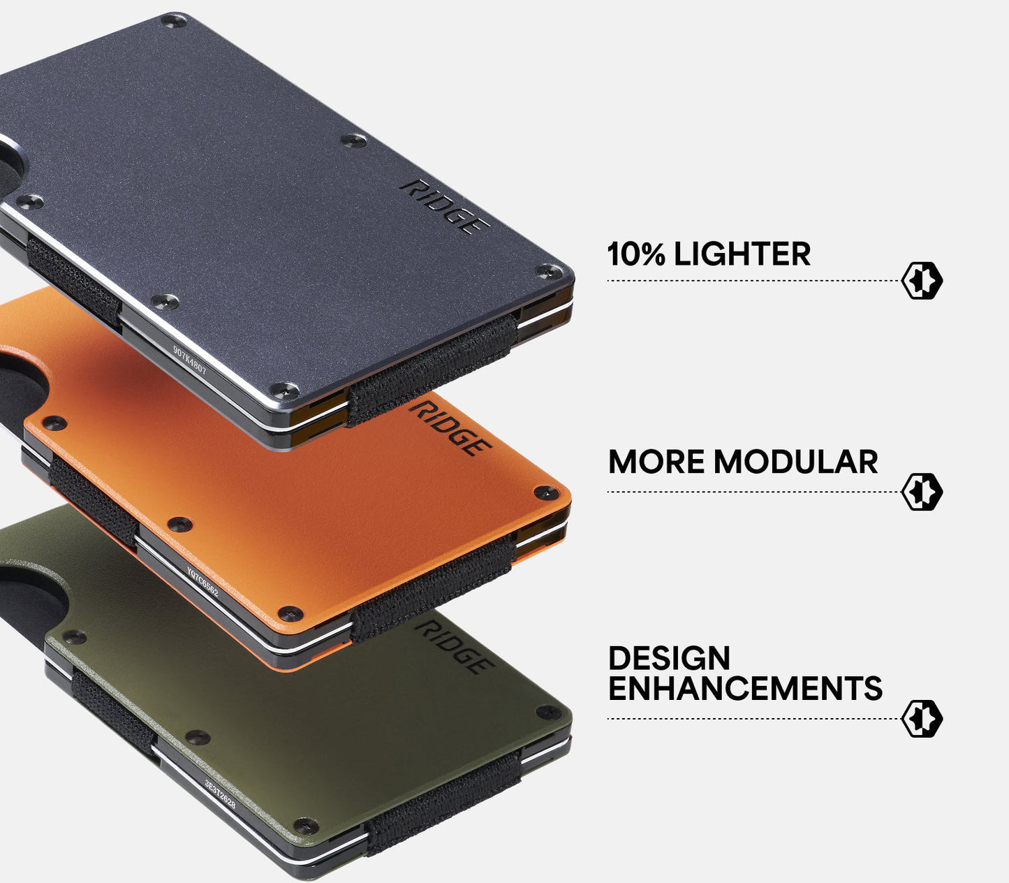 Ridge Wallet - 24K Gold