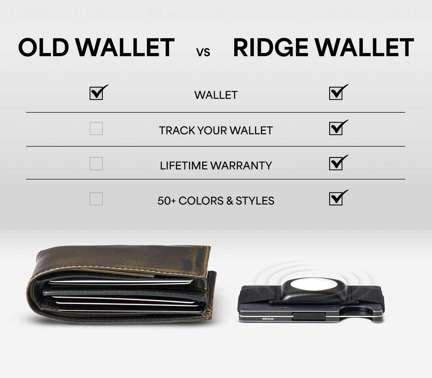 Ridge Wallet - Gunmetal