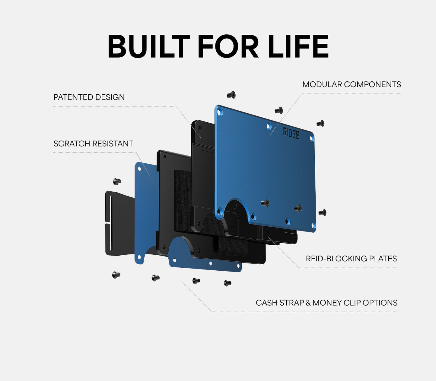 Ridge Wallet - Forged Carbon