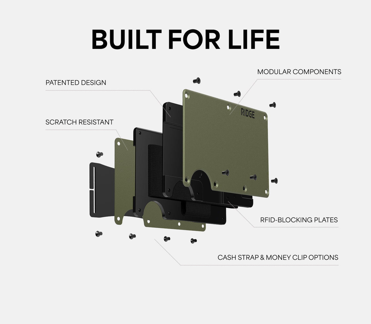 Ridge Wallet - 24K Gold