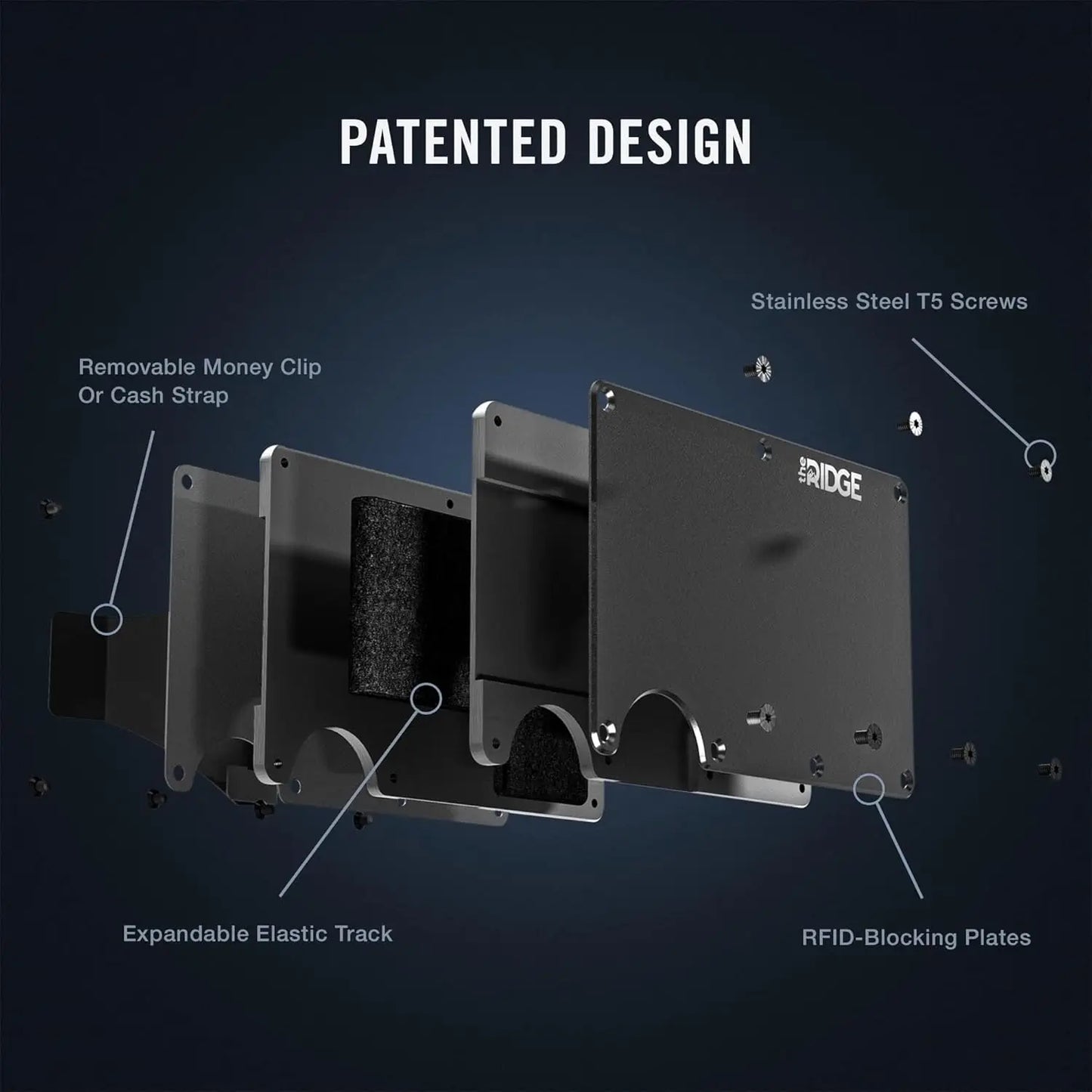 Ridge Wallet for Men - Slim Minimalist Compact Wallet and Card Holder, RFID Protected Front Pocket Wallets for Men